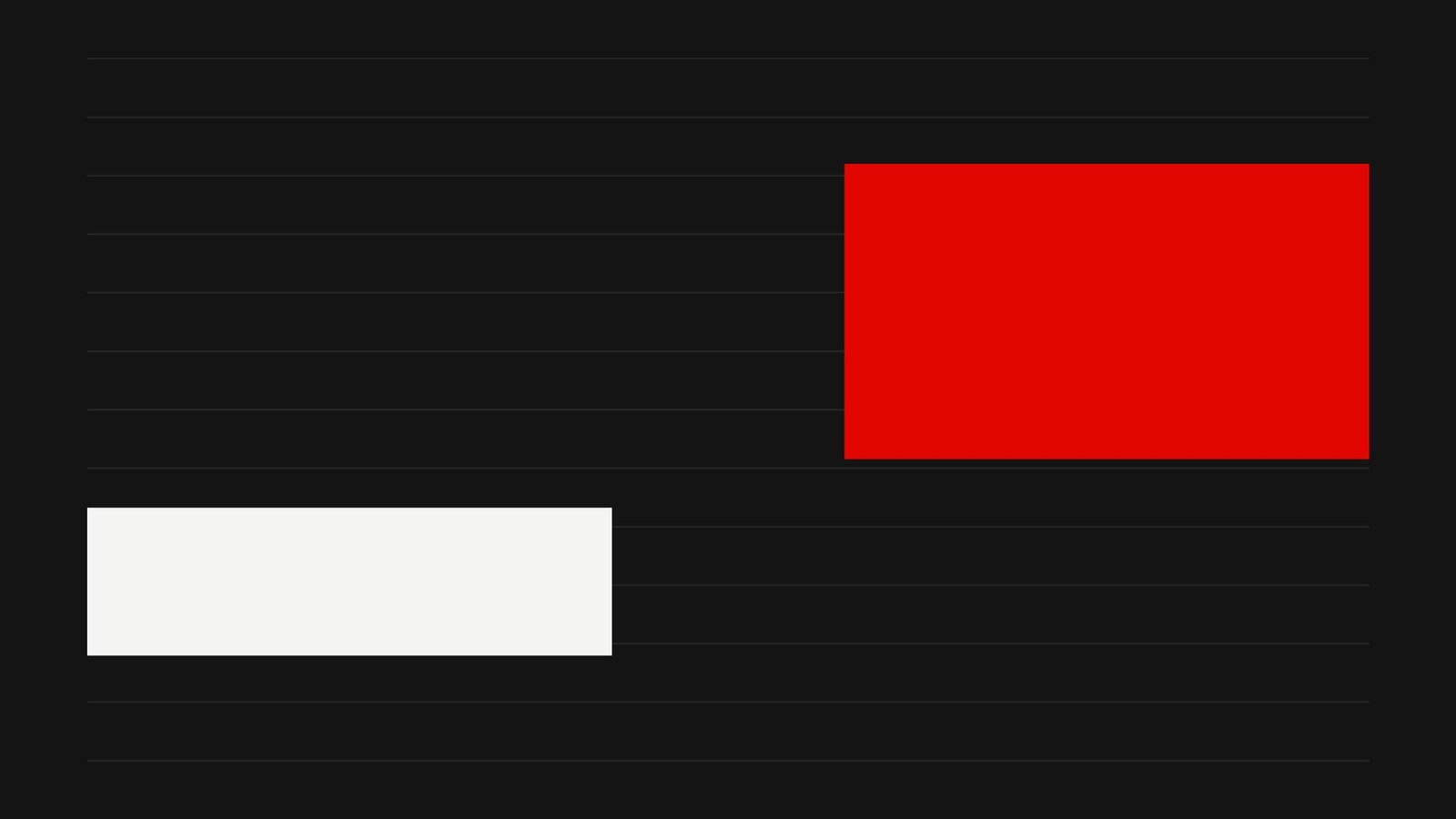 BVN proje görseli 2